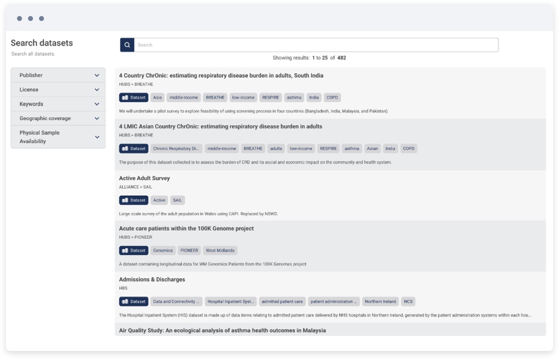 Get organised - import, classify and standardise all of your data.