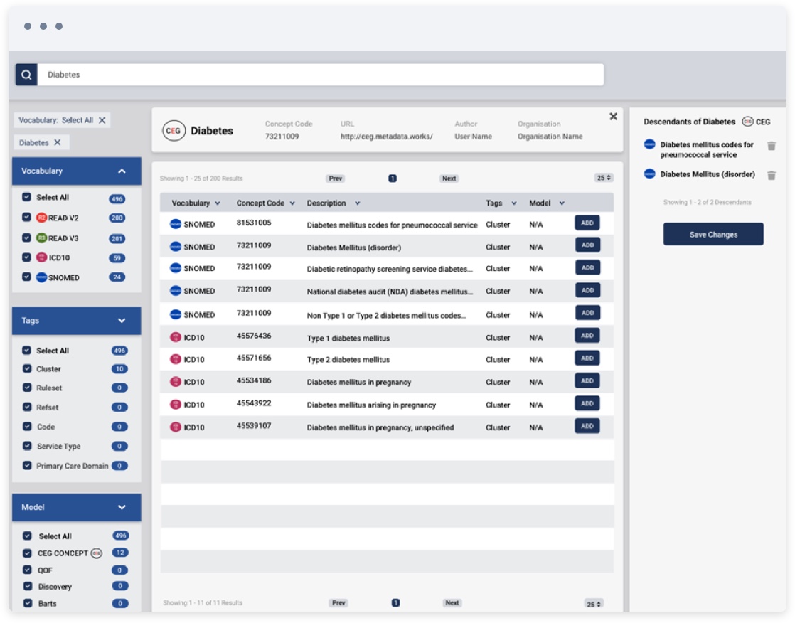 Your dashboard - a reporting tool with configurable KPIs to optimise data strategies.